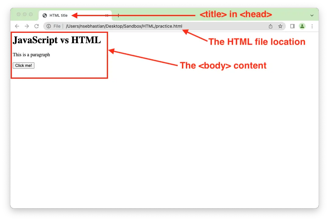 HTML file output