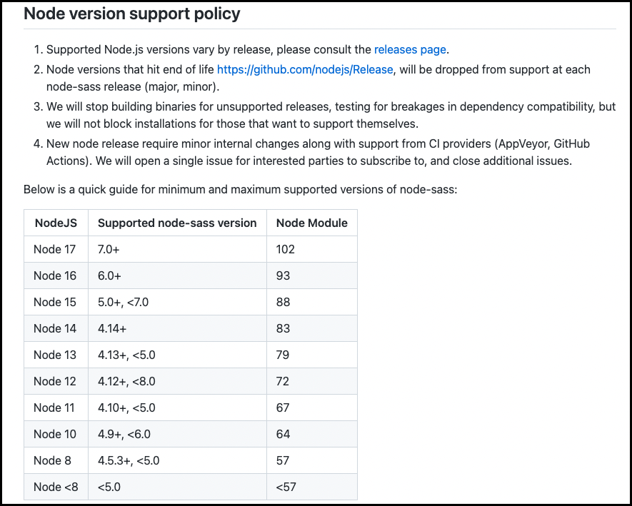 node-sass support table