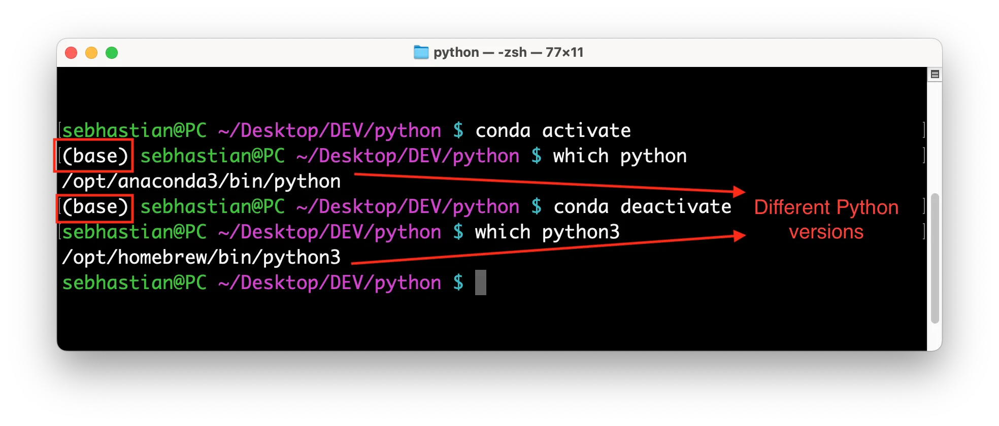 Python has an active virtual environment